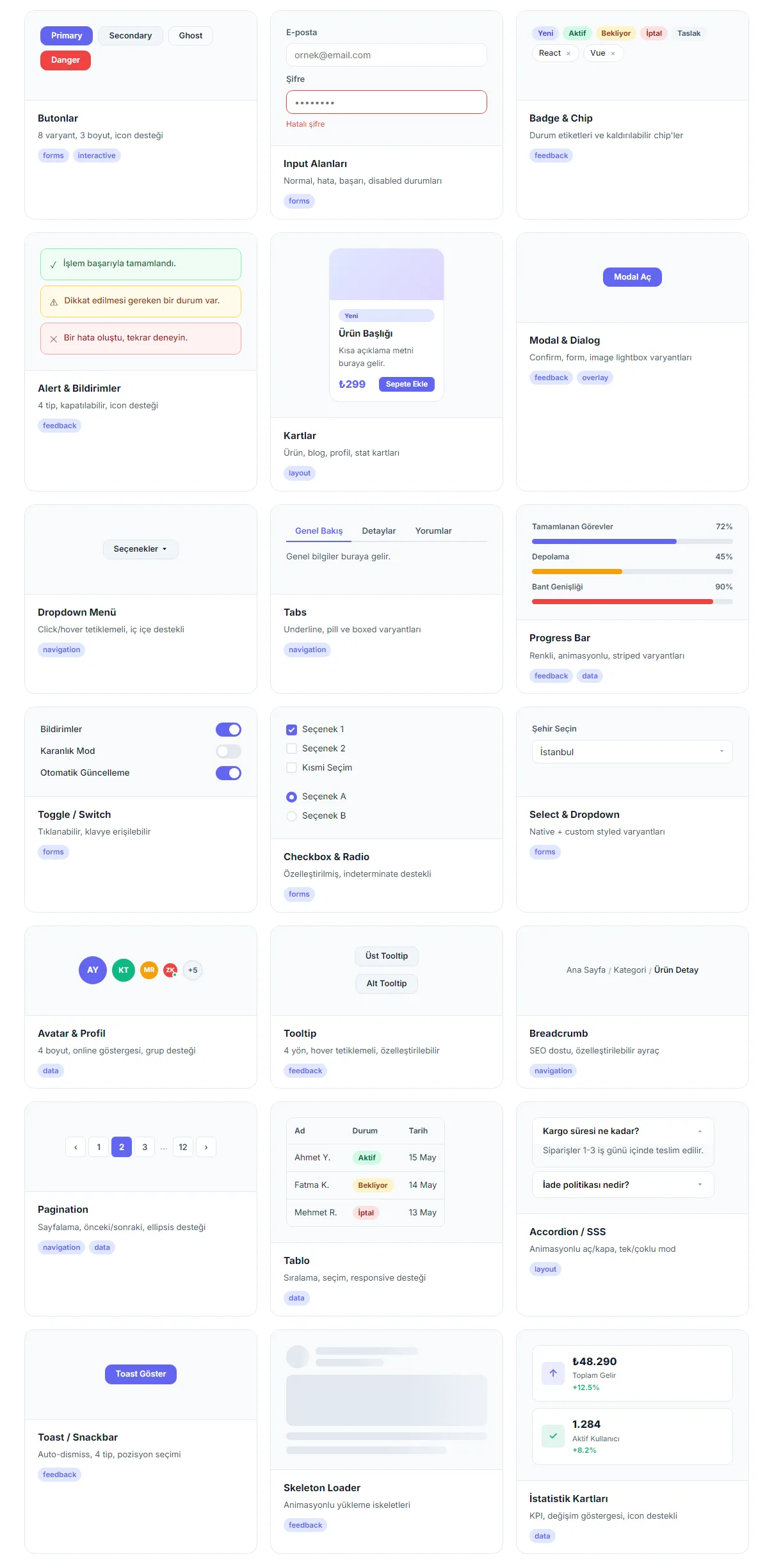 UIKit Pro: 40+ Hazır Bileşen ile Modern UI Kit Çözümü görsel 1